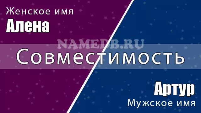 Совместимость имён Алена и Артур Совместимость имён Алена и Артур