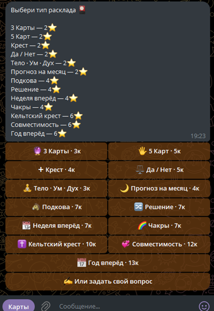 Arcanika Таро Arcanika Таро