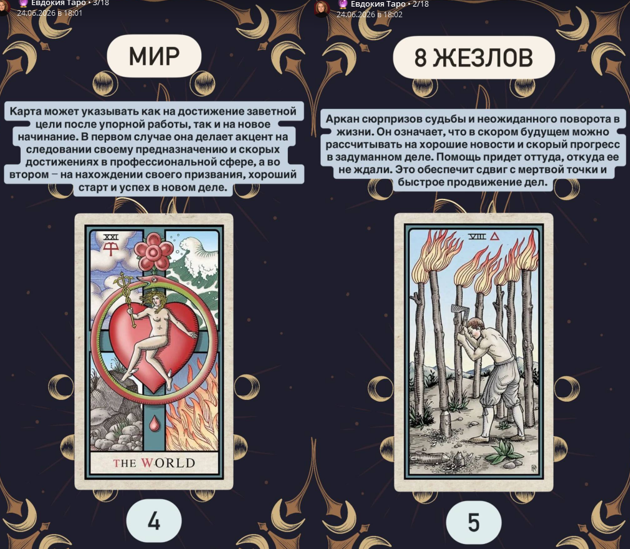 Евдокия Таро Евдокия Таро